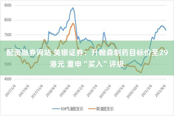 配资融券网站 美银证券：升翰森制药目标价至29港元 重申“买入”评级