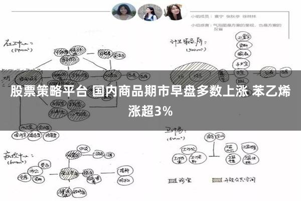 股票策略平台 国内商品期市早盘多数上涨 苯乙烯涨超3%