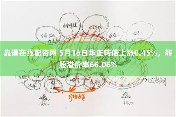 靠谱在线配资网 5月16日华正转债上涨0.45%，转股溢价率66.06%